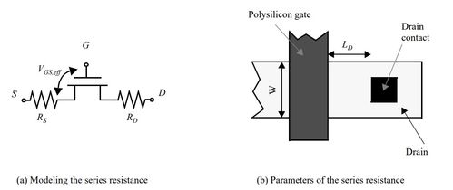 超大规模集成电路设计中的MOS器件原理（三） 从物理原理到电路设计